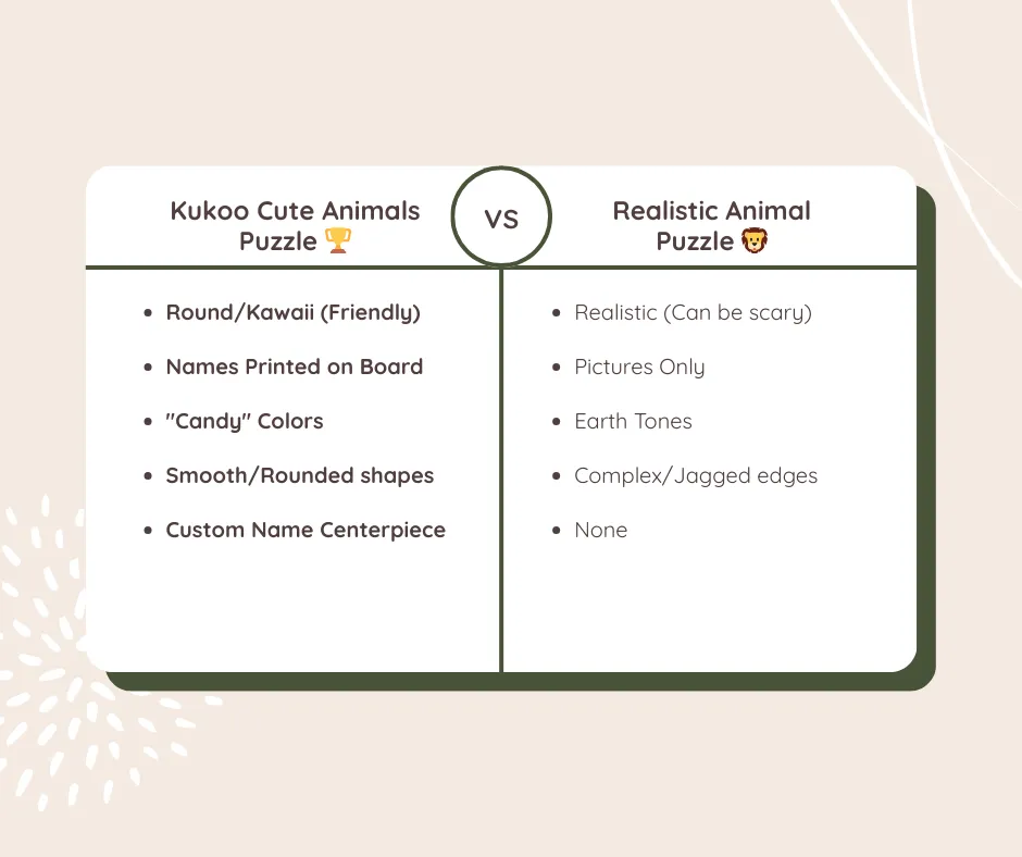 cute animals compare