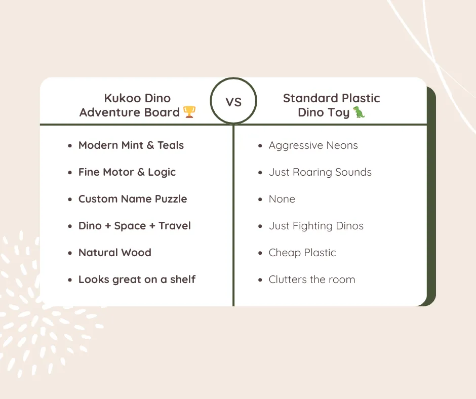 dino adventure compare