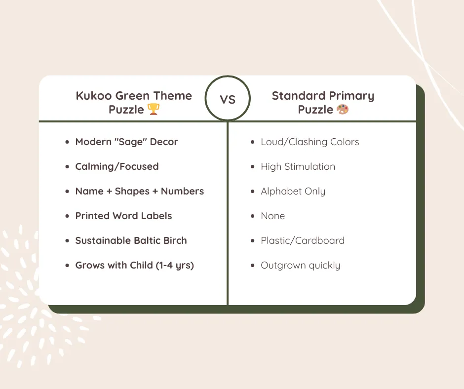 green-theme-compare green theme compare