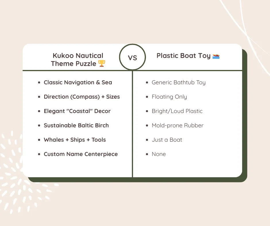 nautical theme compare