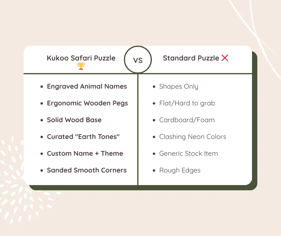 safari animal compare