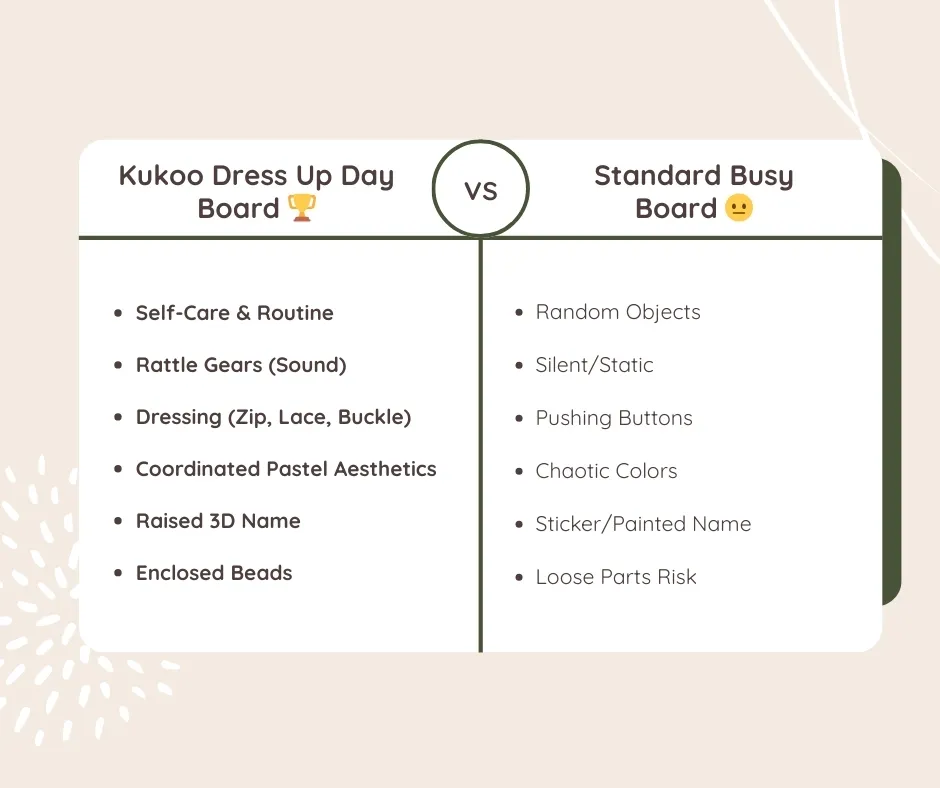 why dress up day is the best choice for toddlers