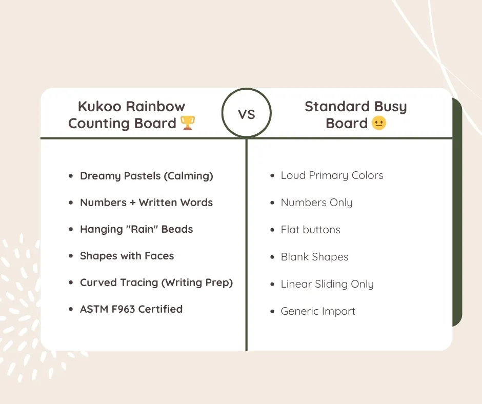 why rainbow counting is the sweetest choice