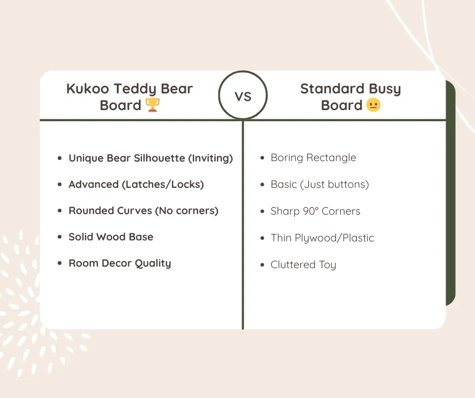 why the teddy bear is a parent favorite