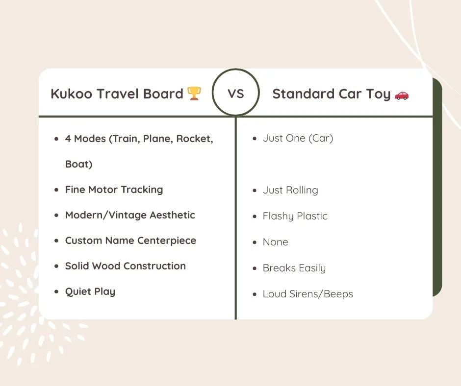 why travel adventure is first class