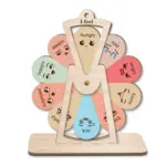 montessori-emotions-feelings-chart-wheel-5 montessori emotions feelings chart wheel 5