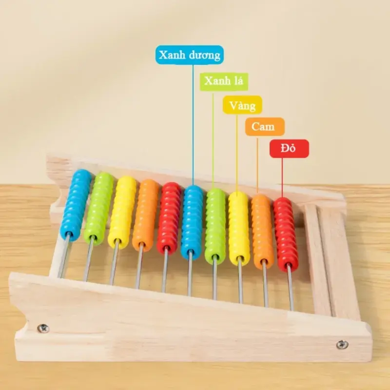 wooden abacus with number cards 3