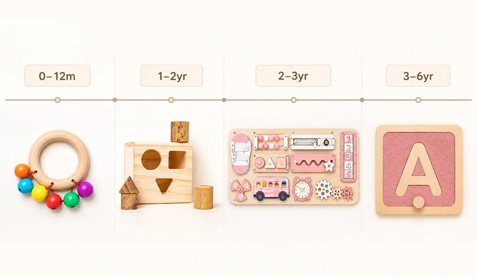 montessori activities by age developmental
